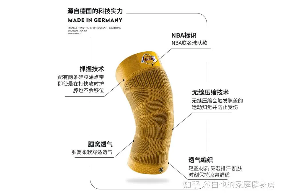 为什么智能护具是篮球训练不可或缺的一部分